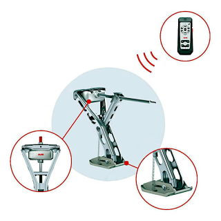 Soporte para caravana eléctrica AL-KO UP4